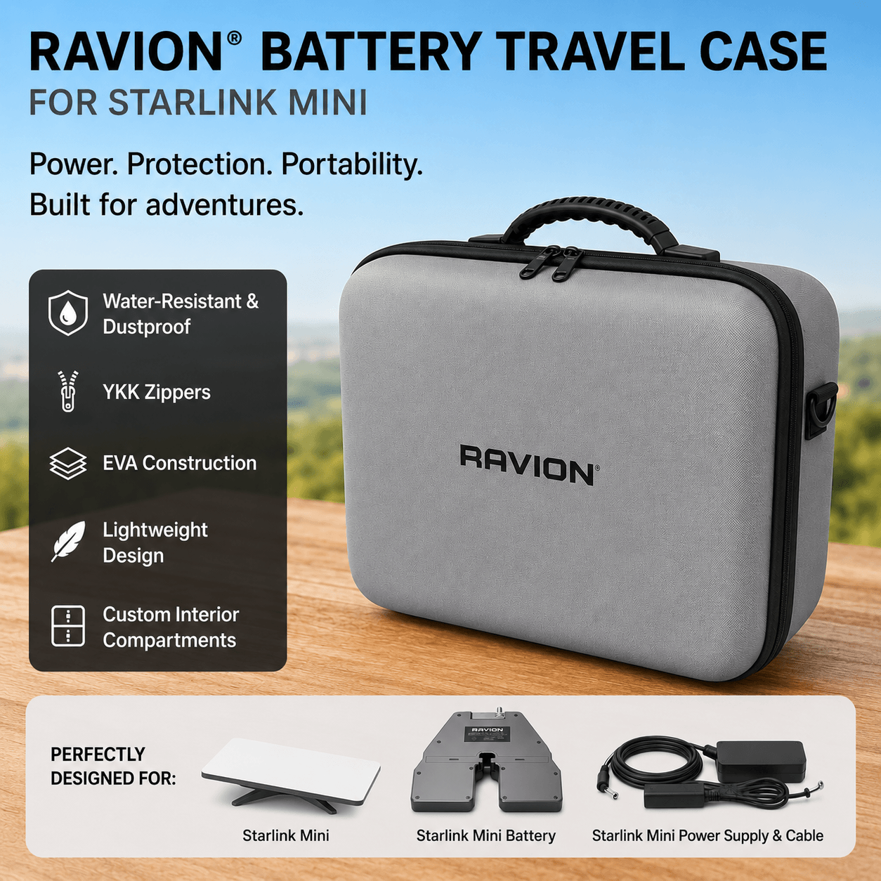 Ravion Travel Case detail