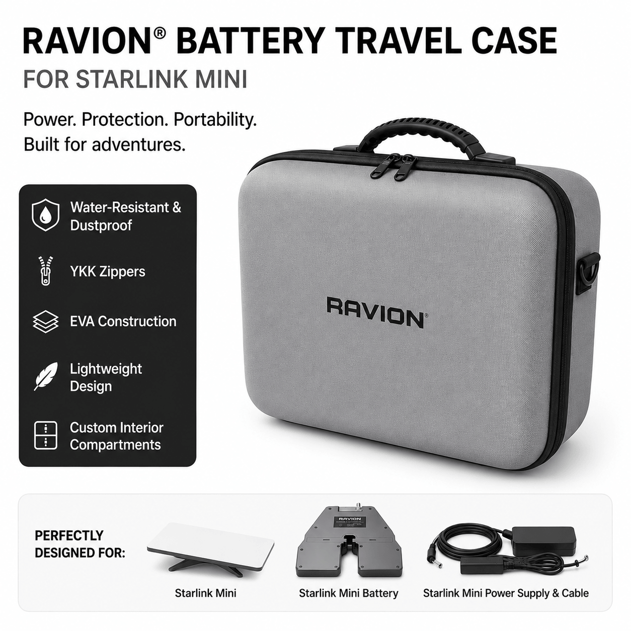 Ravion® Battery Travel Case for Starlink Mini