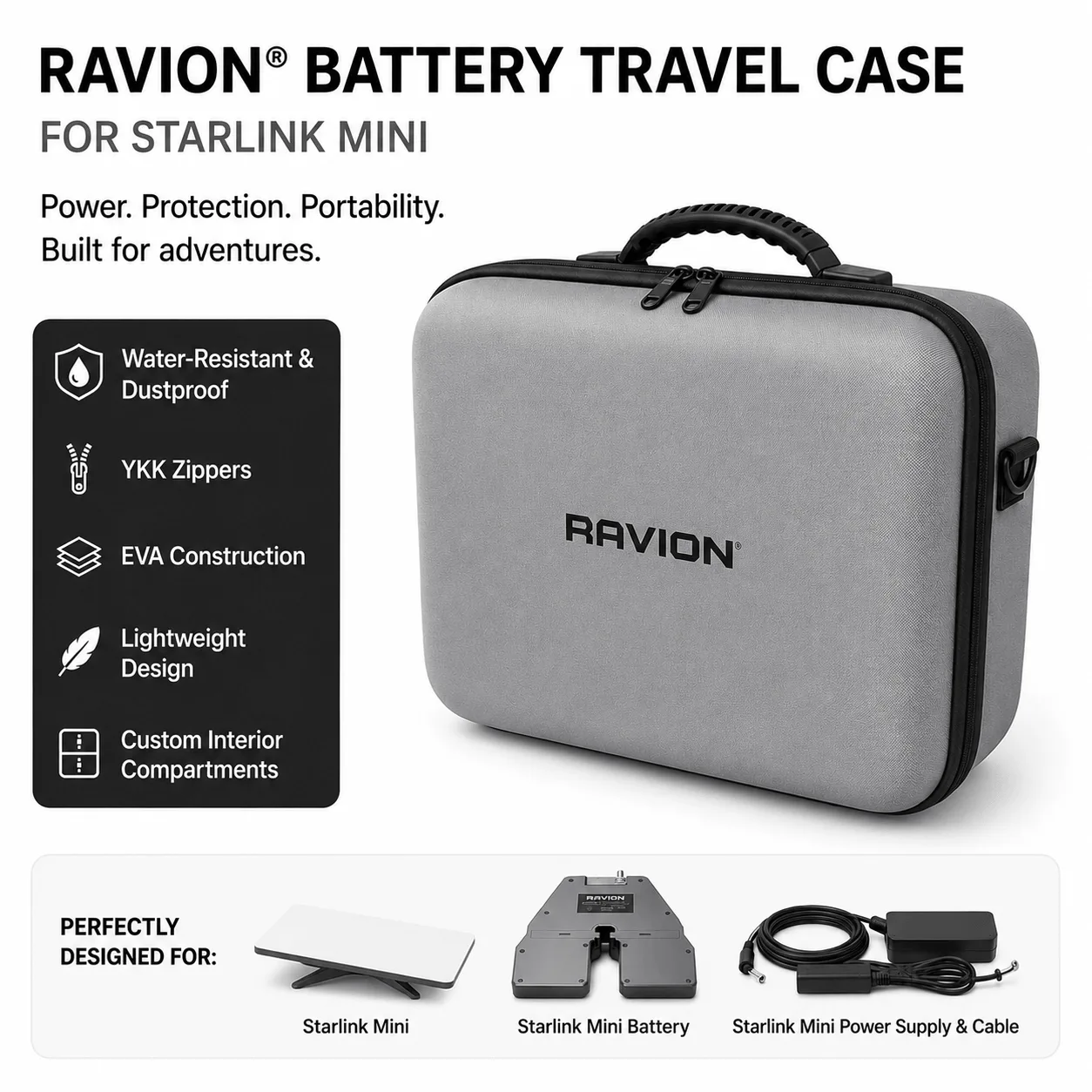 Ravion® Battery Travel Case for Starlink Mini
