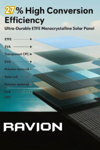 Ravion 74W Solar Panel — view 4