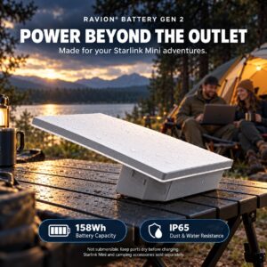Ravion Battery Gen 2 clipped to Starlink Mini at a lakeside campsite — 158Wh battery capacity, IP65 rated