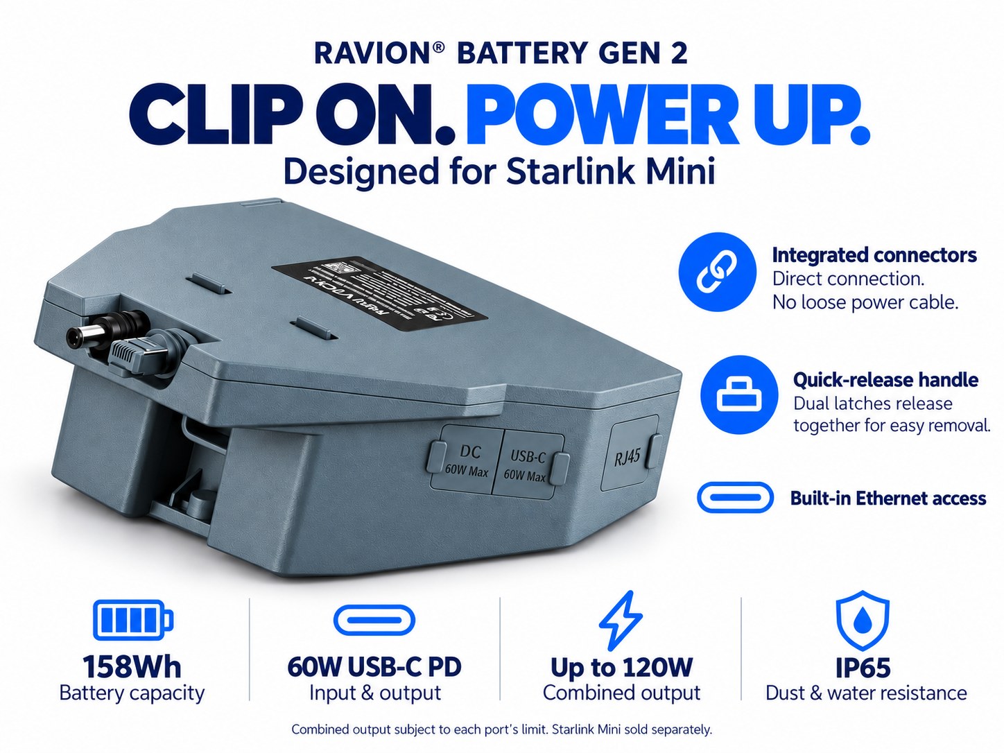 Ravion® Battery Gen 2 for Starlink Mini