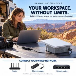 Ravion Battery Gen 2 built-in RJ45 Ethernet port for wired Starlink Mini connection to a router, Ethernet adapter or network switch