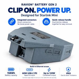 Ravion® Battery Gen 2 for Starlink Mini — clip-on 158Wh battery with 60W USB-C PD, up to 120W combined output, built-in Ethernet, IP65