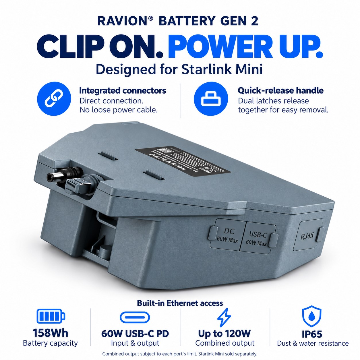 Ravion® Battery Gen 2 for Starlink Mini — clip-on 158Wh battery with 60W USB-C PD, up to 120W combined output, built-in Ethernet, IP65