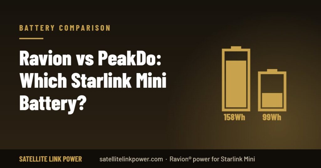 Ravion vs PeakDo LinkPower 1 Starlink Mini battery comparison